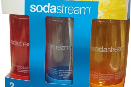 SodaStream Zestaw butelek TriPack Kolorowe